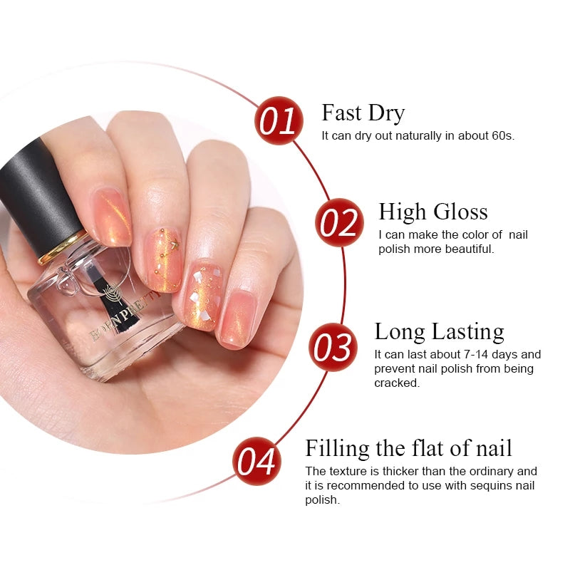 Born Pretty No Smudge Top Coat I Love My Polish